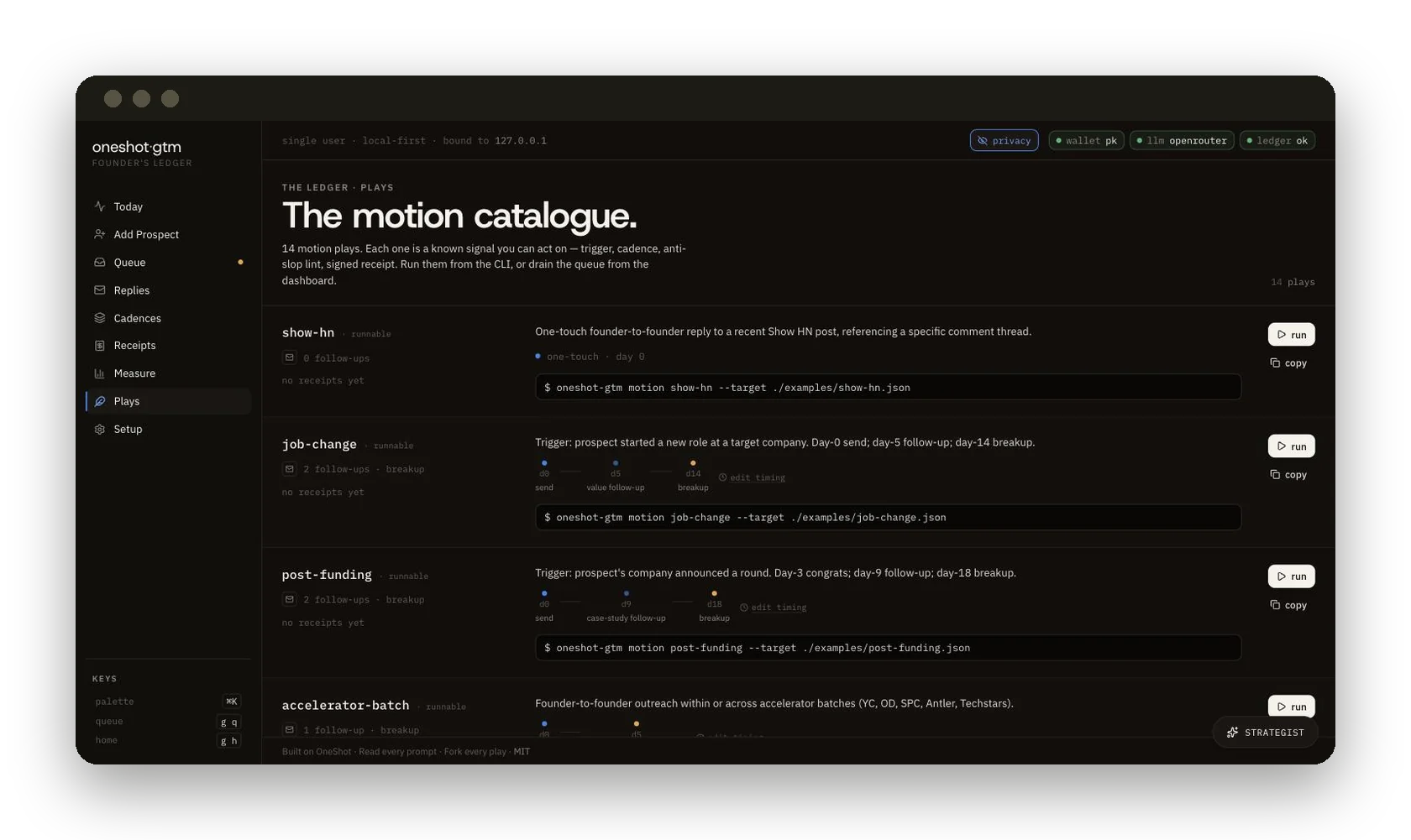 The oneshot-gtm motion catalogue, with each play’s trigger, cadence, and CLI command